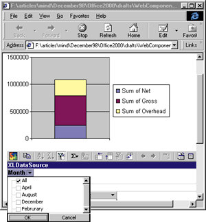 Figure 14: Using PivotTable