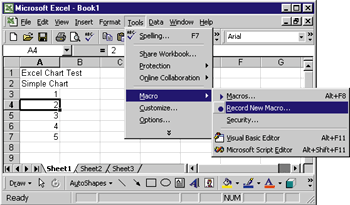 Figure 19: Macro-recorded Chart