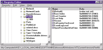 Figure 4 Perflib Registry Subkeys