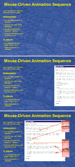 Figure 5: Mouse-driven Animation