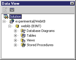 Figure 2: WebKB