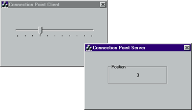 Figure 2 CPServer and CPClient