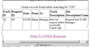 Figure 15: Tracking Information