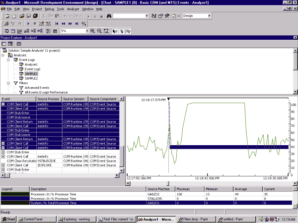 Figure 1: Analyzer View