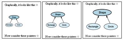 Figure 1: A Selection of Image Sizes