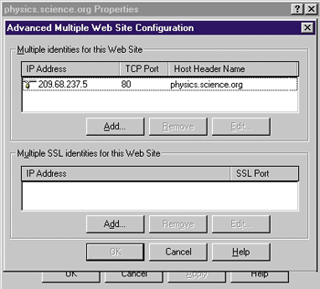 Figure 2: Software Virtual Hosting Setup