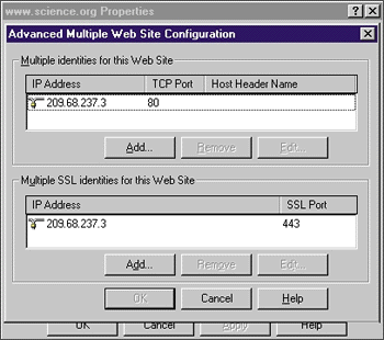 Figure 4: Hardware Virtual Hosting Setup