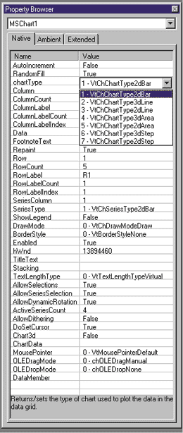 Figure 26 Our Property Browser