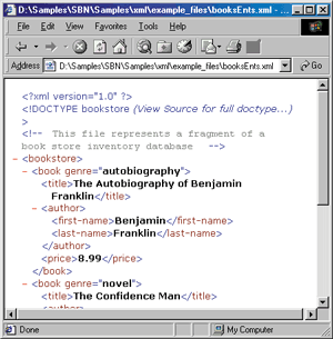 Figure 3: XSL Tag Tree