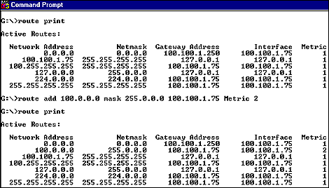 [ Figure D ]