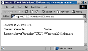Figure 4: Time.asp