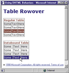 Figure 10: The Rowover Behavior