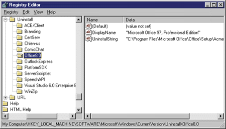 Figure 4 Registry Entries for Uninstall 