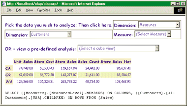 Figure 1 Retrieving Data in the Browser