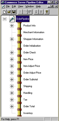 Figure 2: The Plan Pipeline