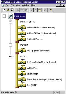 Figure 4: Purchase Pipeline with Payment Processing