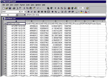 Figure 1  A CSV-format Performance Data Log File