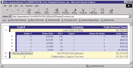 Figure 2: Displaying Order Headers