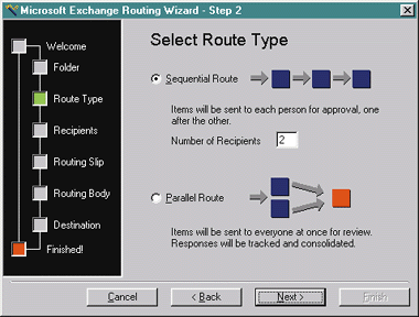 Figure 13: The Routing Wizard