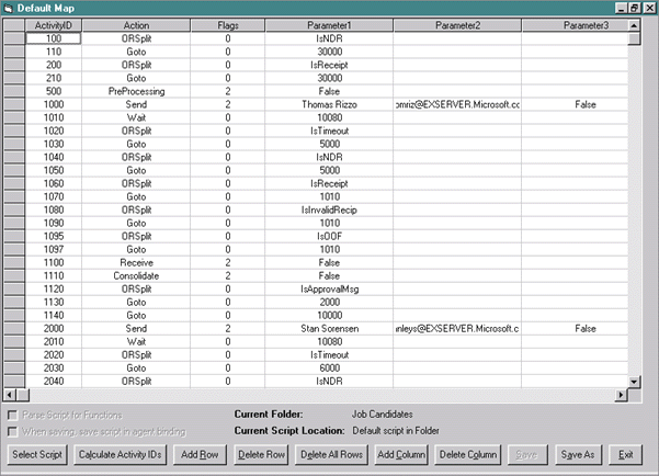 Figure 15: AgentInstall Routing Map