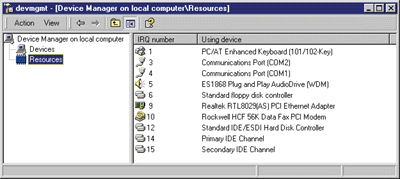 Figure 14: IRQs for Installed Devices