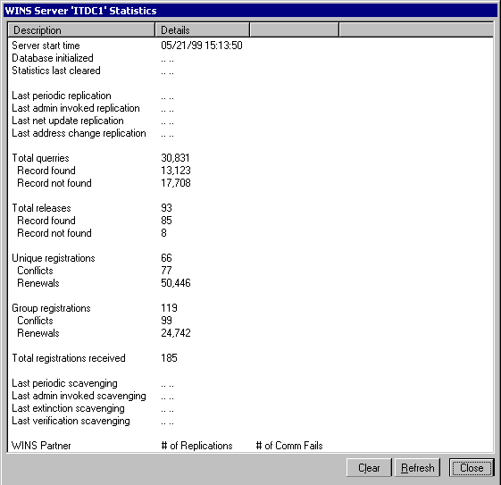 Figure 7.18    WINS Server Statistics