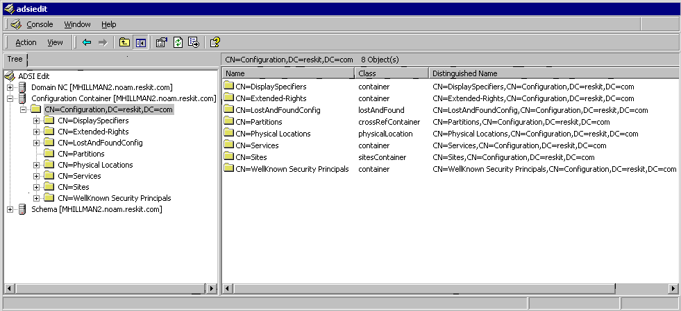 Figure 2.6    Contents of the Configuration Container