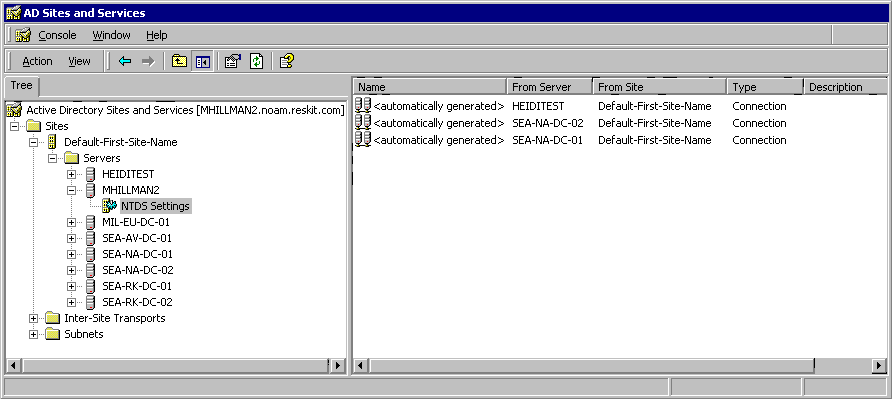 Figure 6.5    Hierarchy of Objects in the Sites Container