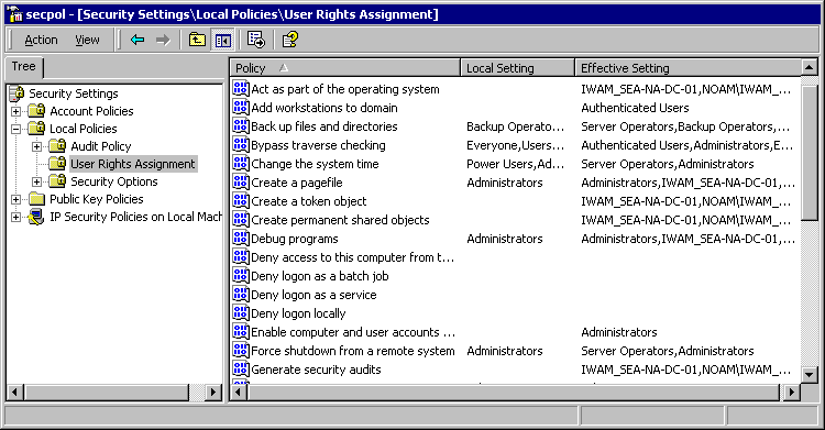 Figure 12.6    User Rights Assignment