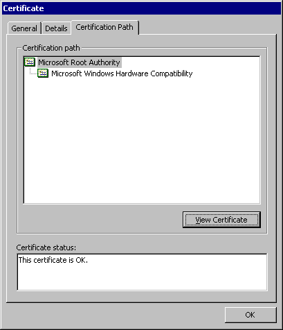 Figure 16.16    Certificate Certification Path Dialog Box