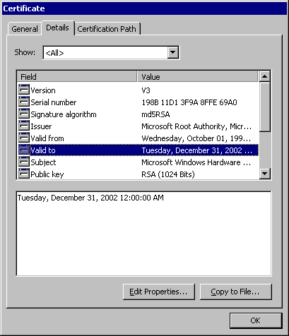 Figure 16.15    Certificate Details Dialog Box