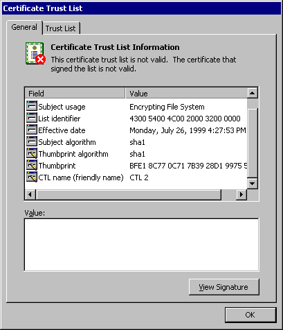 Figure 16.9    Invalid CTL