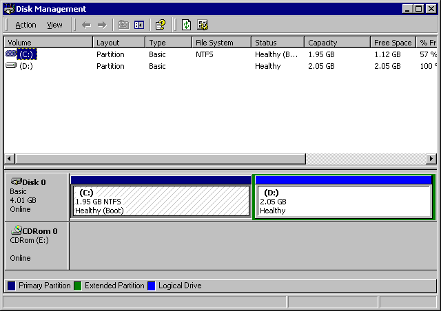 Figure 11.1    Disk Management