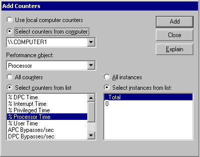 Figure 5.4    Add Counters Dialog Box