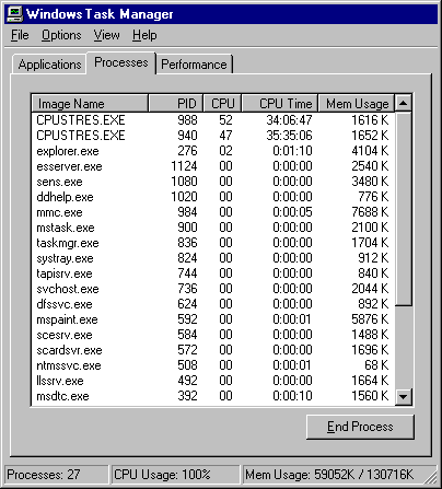 Figure 7.9    CPU Usage for Multiple Processes in Task Manager