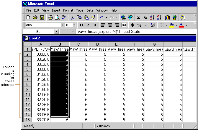 Figure 7.17    Sample Log Output Viewed in Microsoft Excel