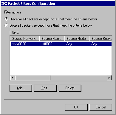 Figure 5.4    IPX Packet Filters Configuration Dialog Box