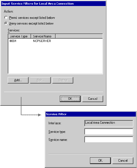 Figure 5.15    SAP for IPX Input Filter Dialog Boxes