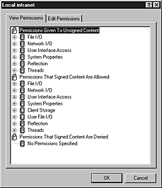 Java permission categories