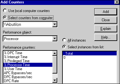 PerfMon Add Counters Dialog Box