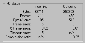 Right-alignment for block or columns of numbers