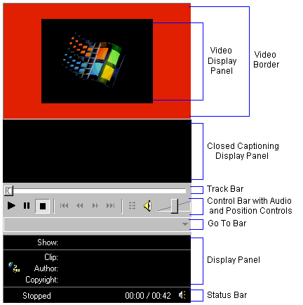 Windows Media Player control user interface elements